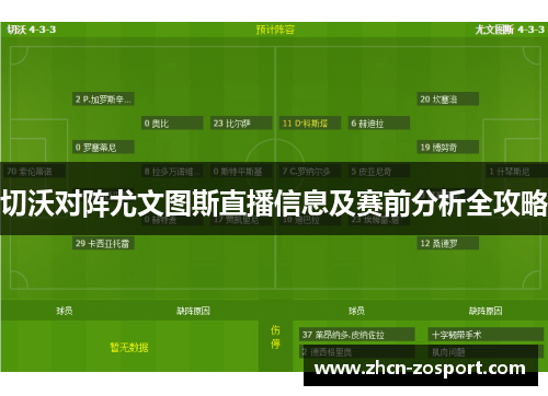 切沃对阵尤文图斯直播信息及赛前分析全攻略
